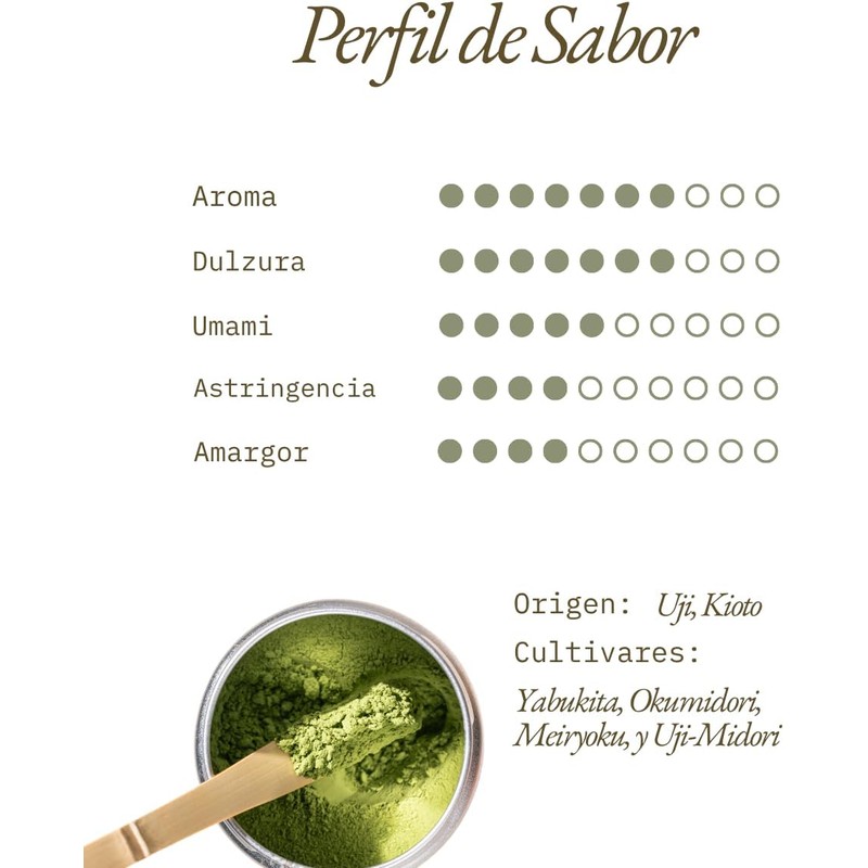 Matcha Grado Ceremonial (30)