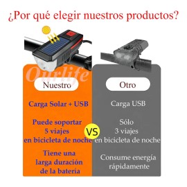 Lampara De Bicicleta Solar Y Emergencia Recargable Con Luz Trasera Y Claxon Ourlife Negro Faro Para Bicicleta IPX6