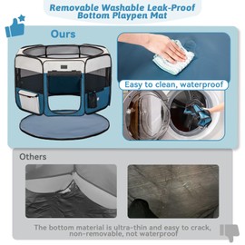 PETSFIT Portable Pet Playpen, 29" Dia Pet Playpen Indoor/Outdoor,Pet Playpen for Cats Puppies&Small Animals-Removable Zipper Mesh Top Cover& Leakproof Bottom