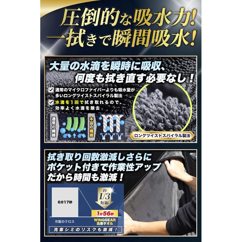 WINGGEAR Car Wash Towel with Pocket, 700 GSM, Body Wheel,