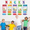 Outus 36 Pcs RACES Writing Strategy Bulletin Board Poster Set,