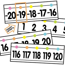 29 Pieces Number Line for Classroom Wall -20 to 120 Number Line Bulletin Board Border Pastel Number Lines Pastel Rainbow Classroom Decorations Math Posters for Teachers