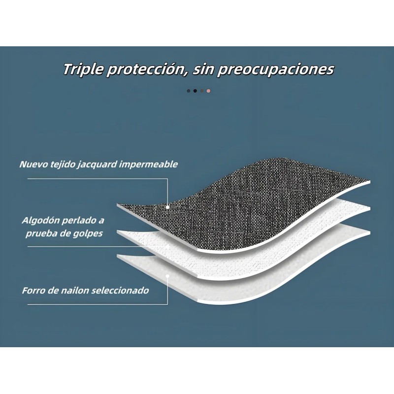 Estuche Cargador Usb Organizador Bolsa De Cables Impermeable