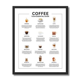 Novosta Coffee Your Essential Guide 8x10 Inch Poster - 12 Popular Coffee's with Flavors & Origins (Coffee Flavors & Origins, 8x10 Inch)