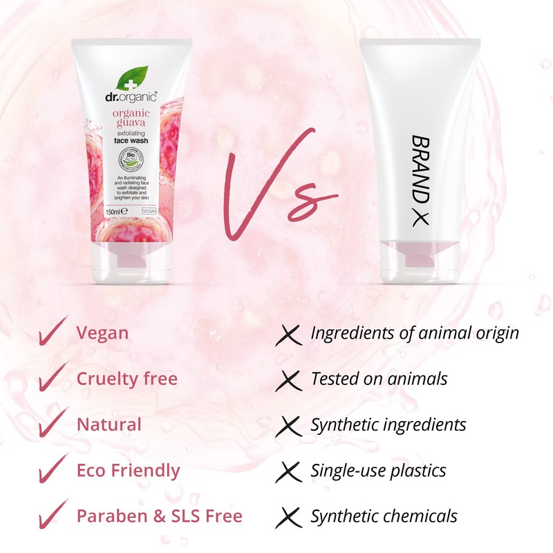 Do Exfoliante De Limpieza De Cara De Guayaba 150 ml
