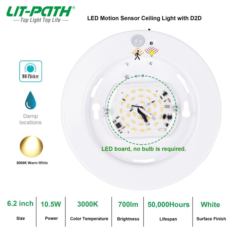 LIT-PaTH LED Flush Mount Ceiling Light, Closet Lighting Fixture with