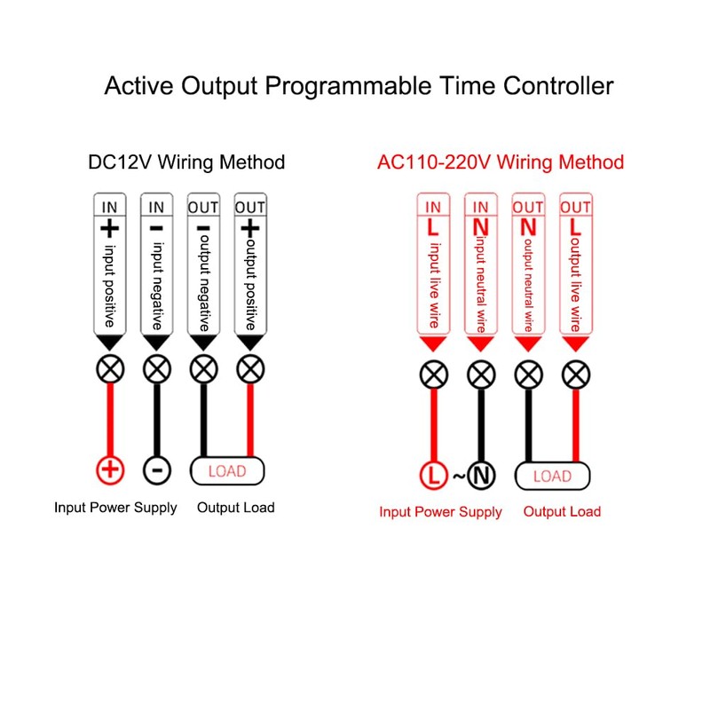 SazkJere Timer Delay Relay DC12V 20A 240W Programmable Cycle Time
