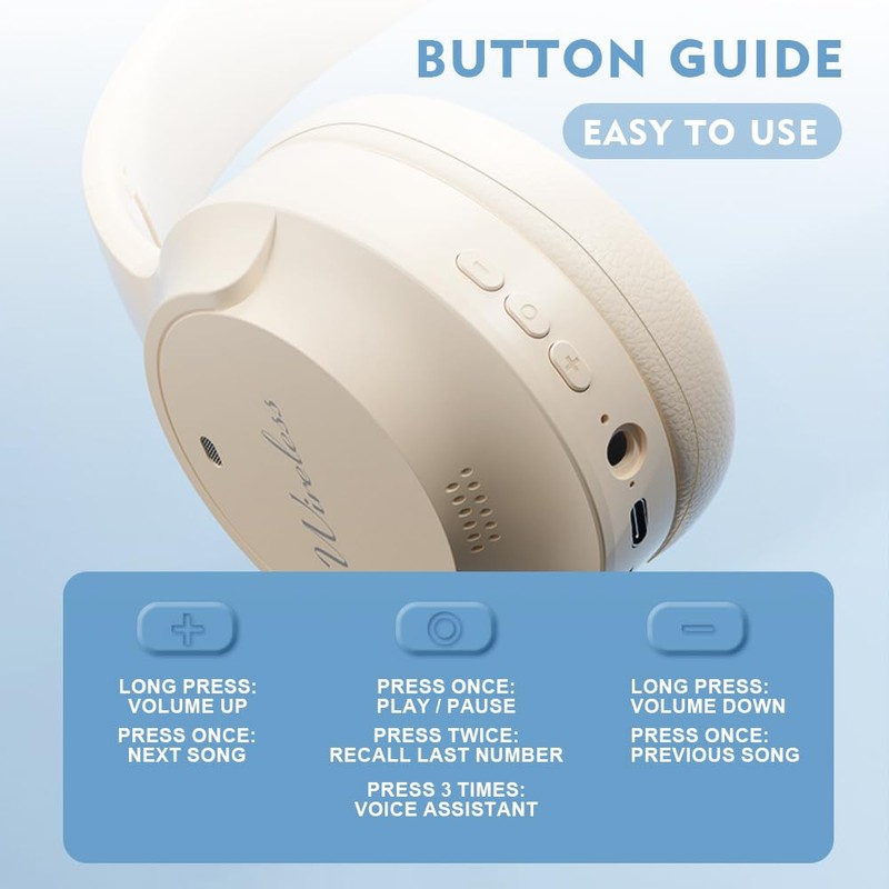 URIZONS Bluetooth Hi-Fi Headphones TWS Earphones with Wired Mode &