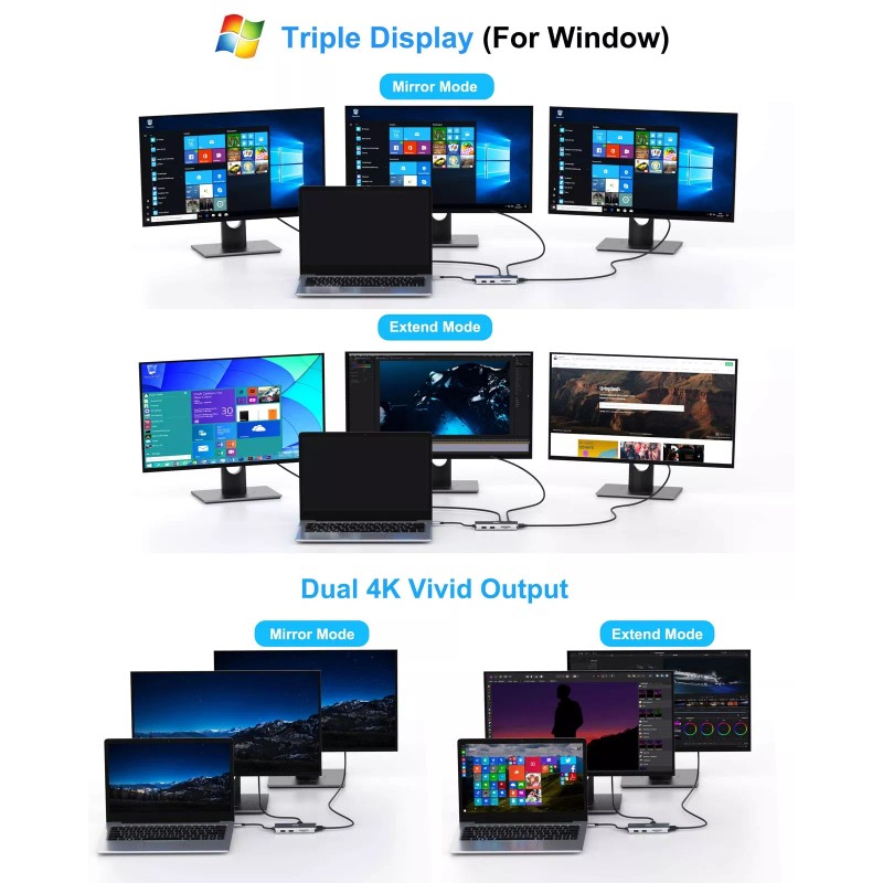 Selore&S-Global USB C Docking Station Dual Monitor, 9 in 1