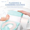 Real Feel 2-in-1 Potty with Wipes Storage, Flushing Sounds &