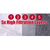 6-Pack Premium Type H Bags for Simplicity, Riccar, The Bank