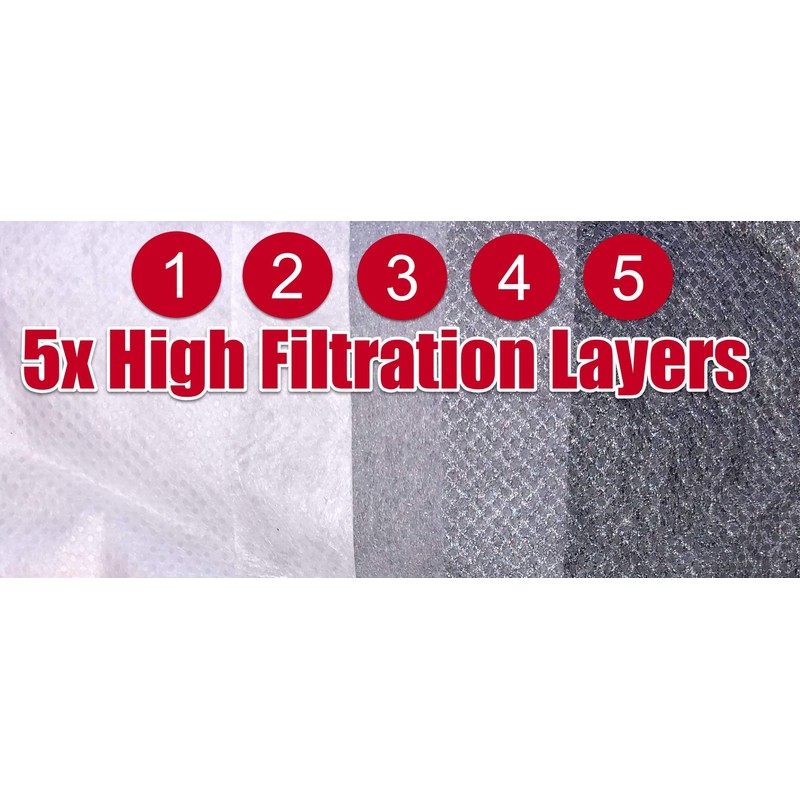 6-Pack Premium Type H Bags for Simplicity, Riccar, The Bank