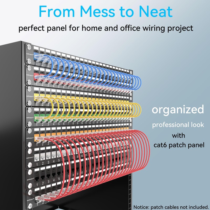 Sokqovt Patch Panel 48 Port Cat6 with Coupler Keystone, Cat6