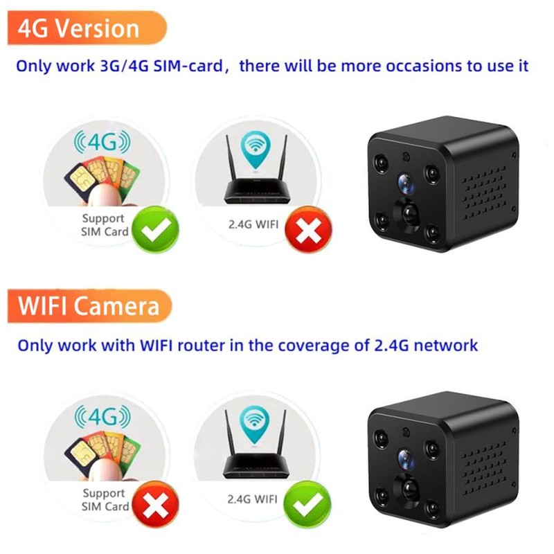 4MP HD Wireless WiFi Security Camera with Light Sensing Night