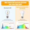 Full Spectrum Light Bulb, 6000K Natural Sunlight Bulbs, 9W 60W
