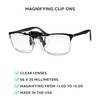 Phillips Safety Small Clear Magnifying Reading Glasses - Clip On