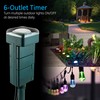 GE Outdoor 24-Hour Mechanical Stake Timer Plug-in, Heavy-Duty, 6 Grounded