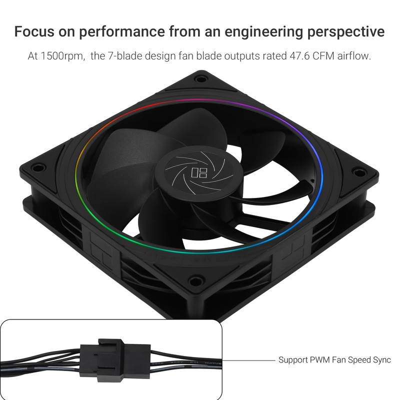 Thermalright TL-S12R CPU Fan,Case Cooler Fan, Silent Computer Reverse Fan