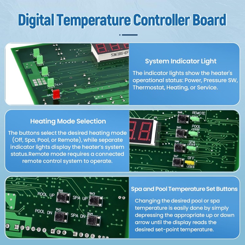 Fuabator 472100 Digital Temperature Controller Assembly with a New Keypad