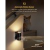 LOHAS-LED Motion Sensor Night Light Plug in, 1 Pack, Motion