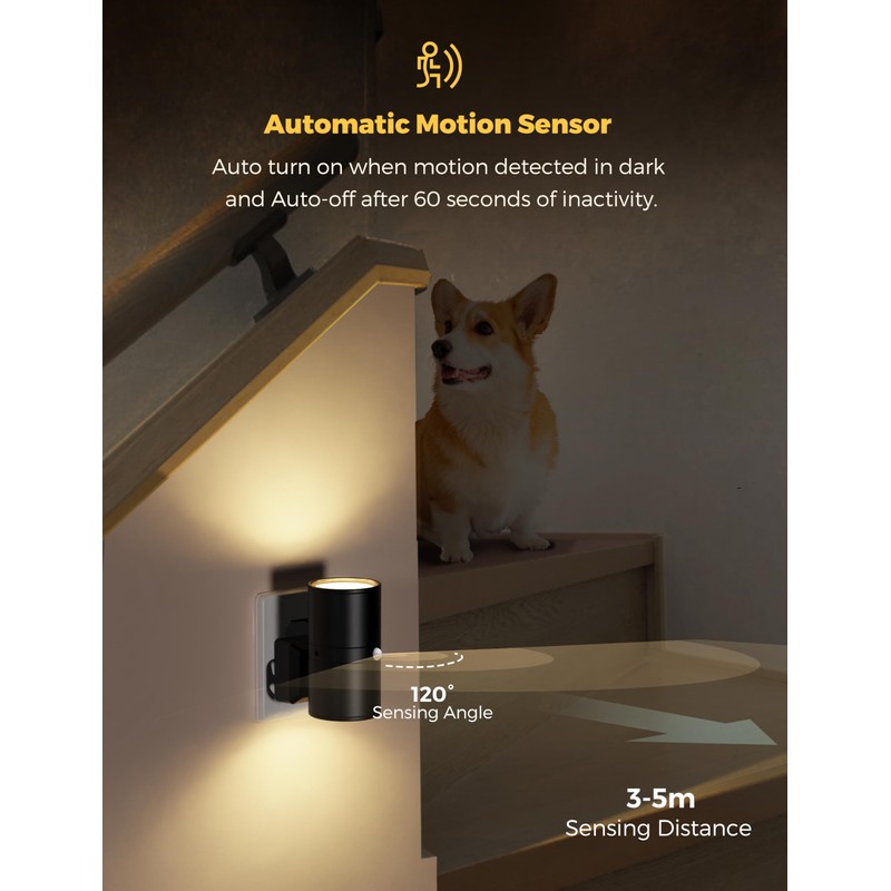 LOHAS-LED Motion Sensor Night Light Plug in, 1 Pack, Motion