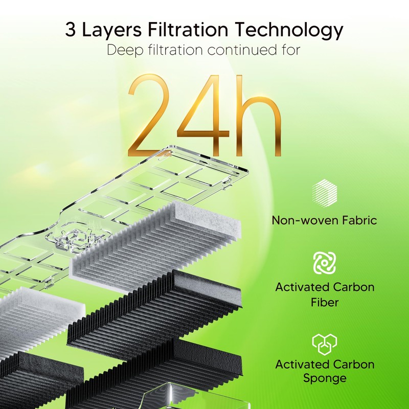 FRGPAAF2. Refrigerator Air Filter Replacement for Frigidaire Pure.Air AF-2, Compatible