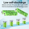 Lombaour 12 Packs 1.2v AAA Size 900mAh NiMH Solar Rechargeable