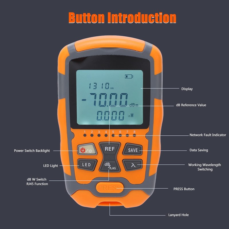 Portable Optical Multimeter, Mini Optical Fiber Power Meter with LED