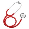 FOCAL Super Scope Inner Spring Shine Red