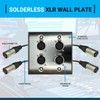 DIYTECH Premium XLR Wall Plate, Solderless, No Solder, Audio Wall