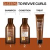 Redken DUO All Soft Mega Curl Shampoo 300ml & All