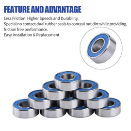MR115-2RS Ball Bearings, Pack of 25 Metal Double Shielded Miniature Deep Groove Ball Bearings, Rubber Sealed Ball Bearing Set, Bearings for Machine Tools, Pump Industry, Skateboard, Airship (5 x 11 x