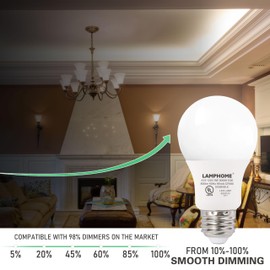 LAMPHOME 12-Pack Daylight White LED Bulbs - Brighten Your Bedroom & Living Room, 60W Equivalent, 5000K,9W, 15000-Hour Life, E26 Base