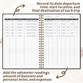 Auto Mileage Log Book for Personal or Business, Vehicle Maintenance Log Book for Car, Miles Log Book for Taxes, Car Mileage Log Book for Expense Rocord Notebook, 5.9"x 8.6"