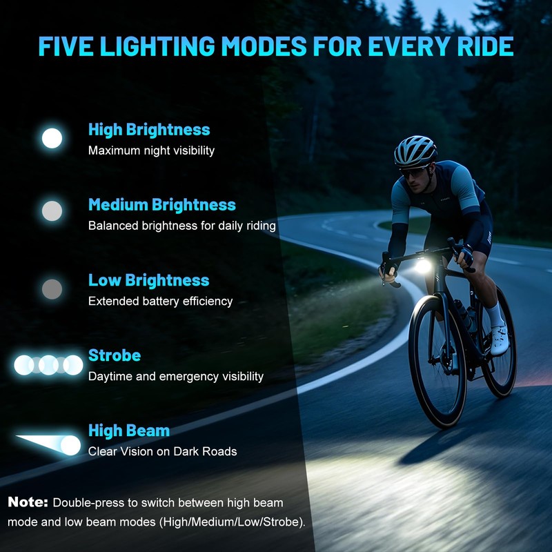 APECYC Bike Headlight, Rechargeable Smart Bike Lights with Wireless Remote