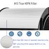 360° Combi Glass 2-in-1 HEPA+Carbon Replacement Filter for Dyson TP07