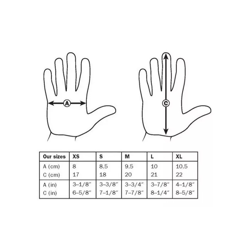 HiCuiLi Guantes Vinil/vinilo Transparente 10 Cajas Tallas: Ch, M, L