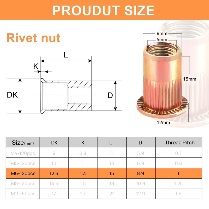 Pack of 120 Rivet Nuts M6 Insertion Nuts Carbon Steel