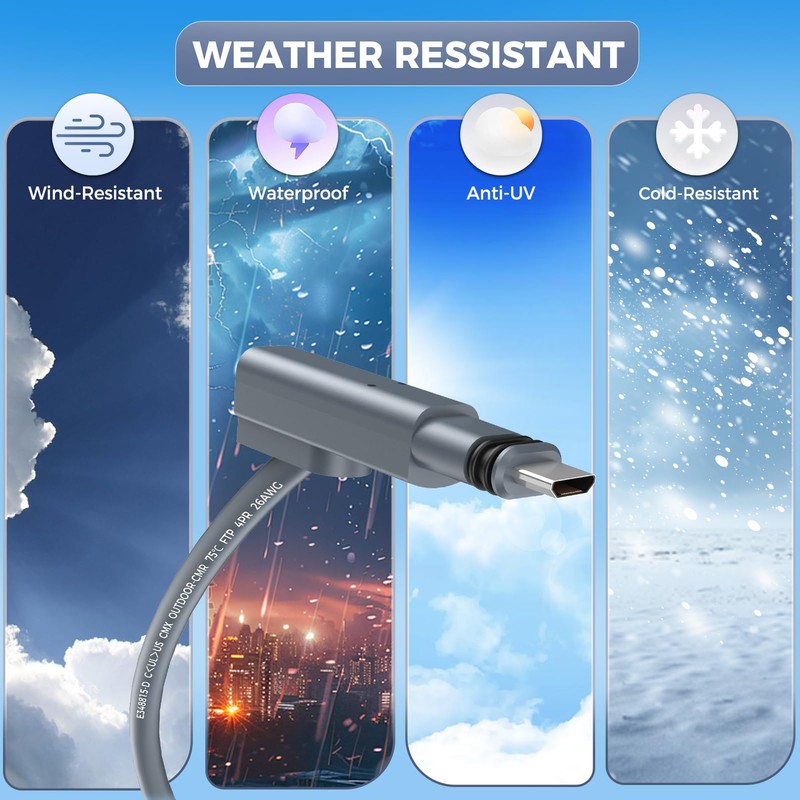 Ablian for Starlink Gen 2 Cable 50FT, Waterproof Replacement Cable