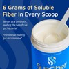 Tomorrow's Nutrition, Sunfiber, Prebiotic Fiber Supplement for Digestive Health, GLP-1
