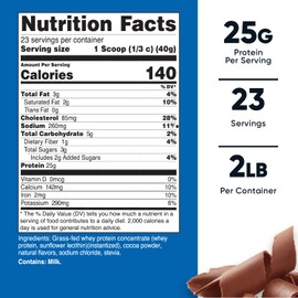 Nutricost Grass-Fed Whey Protein Concentrate (Chocolate) 2LBS - Undenatured, Non-GMO, Gluten Free, Natural Flavors