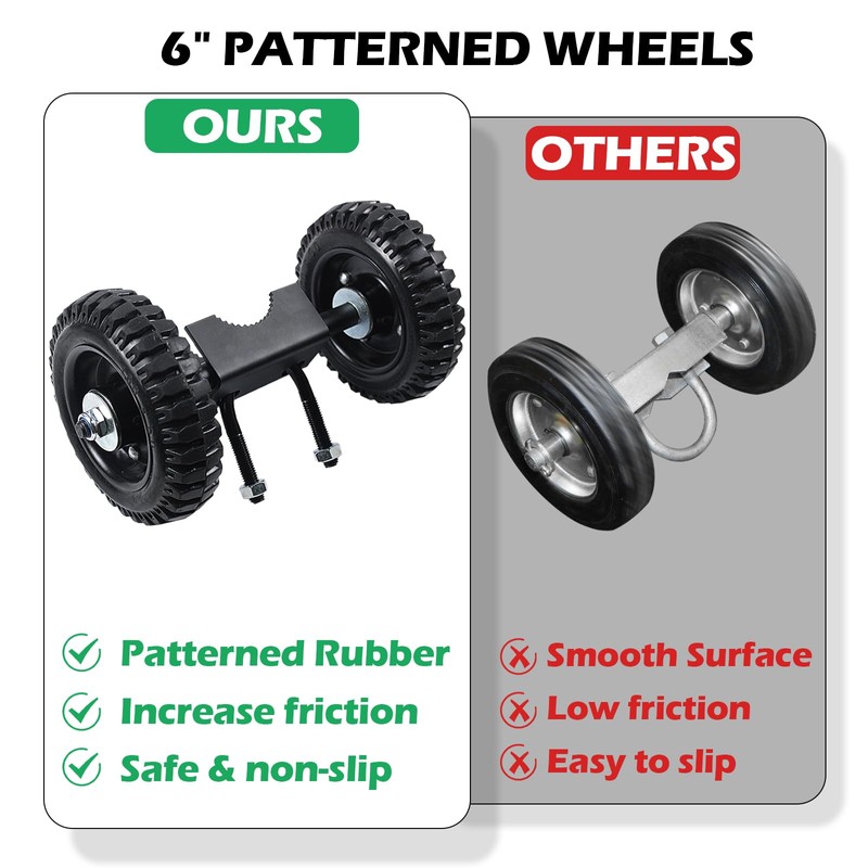 Wall Mount 6" Wheels Rolling Gate Hardware Kit | Sliding