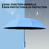 OXTXO Compact Travel Umbrella - Windproof and Strong Mini Umbrella