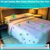Qualirey 2 Pack UV Lamp Ozone Free, 253.7nm Wavelength UVC