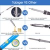 Tabiger Soldering Iron Kit 60W 110V-Adjustable Temperature Welding Soldering Iron