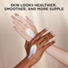 PRO SkinCare Loción hidratante para manos y pies