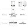 Baby Brezza 4 in 1 Baby Bottle Sterilizer Machine –