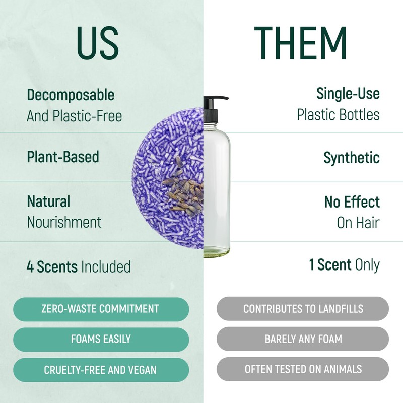 Solid Shampoo Bar And Conditioner Effect Hair Soap – 4