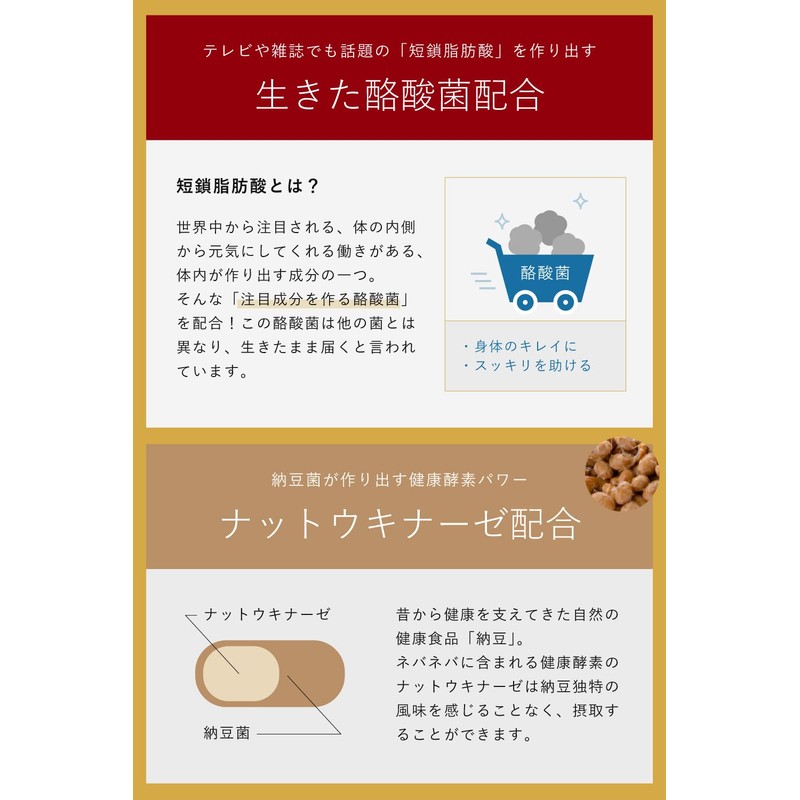 ビオナス プレミアム サプリ 乳酸菌 10兆個 シールド乳酸菌 スマート乳酸菌 ビフィズス菌 [ 耐酸性カプセル採用