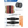 【医師監修】 腰サポーター コルセット 5サイズ 腰椎 背筋 骨盤 2重ベルト 加圧式 姿勢